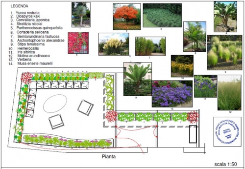 Progetto terrazza - Milano