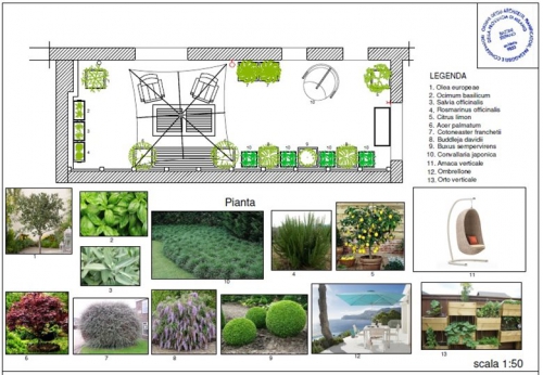 Progetto terrazza - Milano