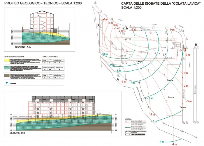 Foto Servizi Geologici