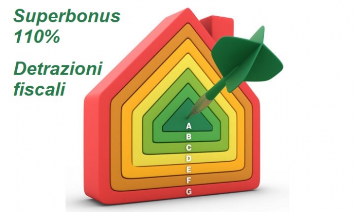 Foto Superbonus 110% e detrazioni fiscali